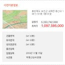 내북보건지소 이미지