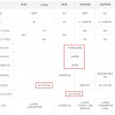 얼라이브피부과의원 이미지