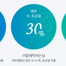 가야할인마트 이미지