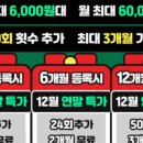 에스바디핏필라테스&요가공릉