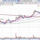 (주)아가방디어베이비 이미지