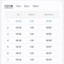 태양약국 이미지