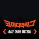 울릉도소주방