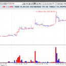 주식회사 에이티원