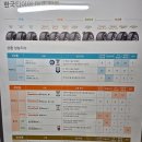 평택타이어총판 이미지