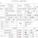 으뜸주유소 - 부안군 석정로 116 | 으뜸주유소