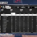 [NBA2K18] 04-05 피닉스 선즈 기억하시나요? 이미지