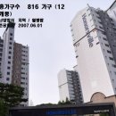이평차마을