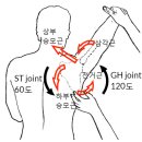 달천한의원 이미지