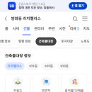 강서하나이비인후과의원 | 리치펠리스 임대주택 거주 후기, 신방화역 5분 거리 생활권 분석 | 서울 강서구 방화동로14길 12