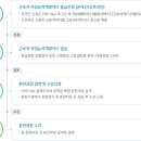 한국자전거기술학원