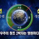 코미타투스 이미지