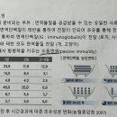 현태농장 이미지