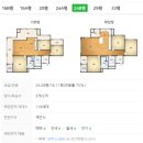 문화예술회관~참아름아파트 앞 | 덕풍동 더샵하남에디피스 임장 후기 3호선 연장 더블역세권 호재