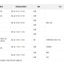 진동종합복지관 수영장 티스토리