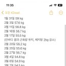 내 몸무게 변동 값인데 50 kg 까지 오래 걸릴까 이미지