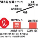 외국인월드마트 - 김포시 황금로109번길 1 | 외국인월드마트