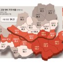 9단지하나공인중개사사무소 이미지