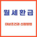 월세환급 대상과 신청방법 이미지