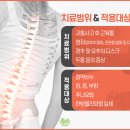 구래한의원 네이버블로그