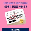 정상수학
