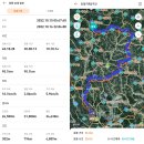 진양기맥90.1km-6기맥 그 마지막 발걸음 이미지