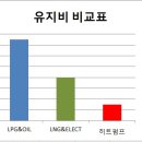 전주 매설-10