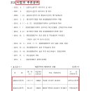 우리아스콘(주) 이미지