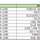 여울보건지소 이미지