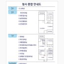 북구보건소(민원실) 이미지