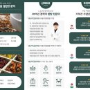 분당미금한의원 네이버블로그