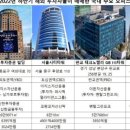 네이버시티빌딩 이미지