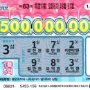 GS25사직희망점 티스토리