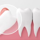 이편한우리치과의원 이미지