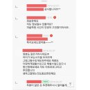 [아트모모그리고]맘카페에서 입소문 난 미술수업! 생생후기♡