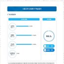 생각하는아이수학교습소