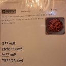 반치앙마이위례