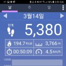 중계동평생학습관 이미지