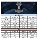 포외 이미지