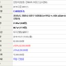 소답동201 이미지