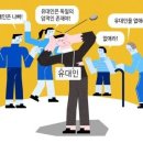 악의 평범성(banality of evil) 이미지