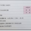 럭키프라자상가 이미지