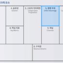 린기획 이미지