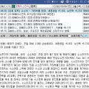 그린전자 이미지