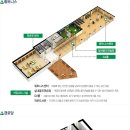 미륵산더테라스 이미지