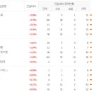 성안화장품 이미지