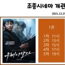 조종시네마 네이버블로그
