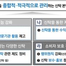 동산종합관리