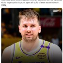 NBA 루카 돈치치 - 레이커스와 3년 1억 6,500만 달러 연장 계약 이미지