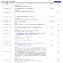 탑항공 환불 후기